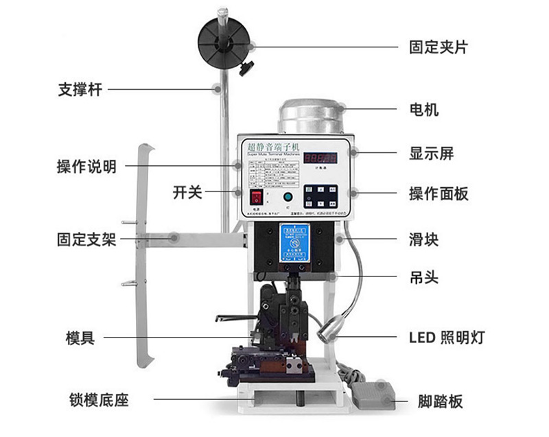 全自動端子機(jī)和半自動端子機(jī)的區(qū)別